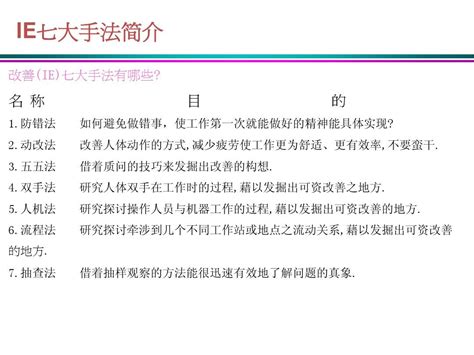 IE七大手法-流程法-广州埃意企业管理顾问有限公司