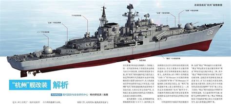现代级驱逐舰的现代化改装：军迷心中不可替代的“日灸”被替换|现代级|驱逐舰|杭州_新浪新闻