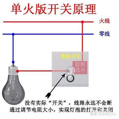 隔离开关和负荷开关的作用分别是什么?详解-江苏人民电气