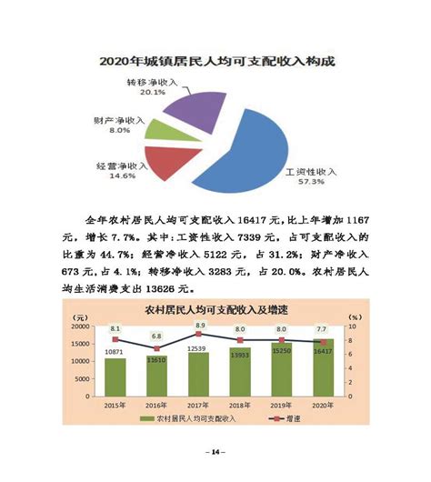 2020信息流营销趋势解读及纵览 - 知乎