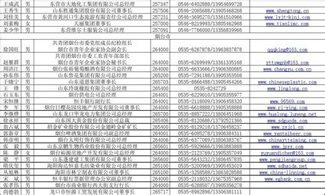 张掖临泽城区生活污水处理厂三期扩建工程加速推进_凤凰网视频_凤凰网