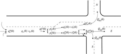 线性映射动态约束空间的粒子群优化算法系统及其方法与流程