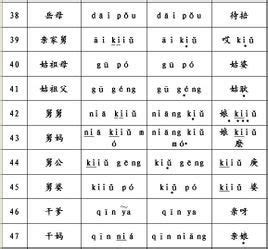 畲族语言_360百科