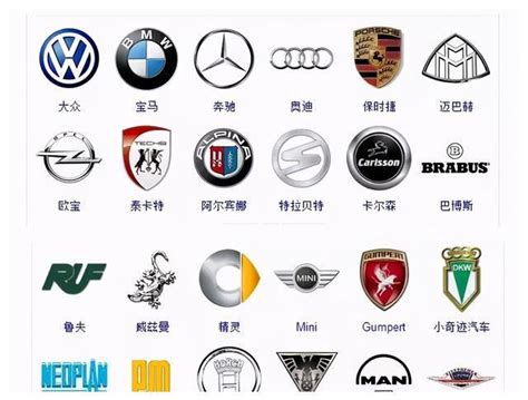 7张来自世界各国知名的汽车品牌LOGO设计欣赏_空灵LOGO设计公司