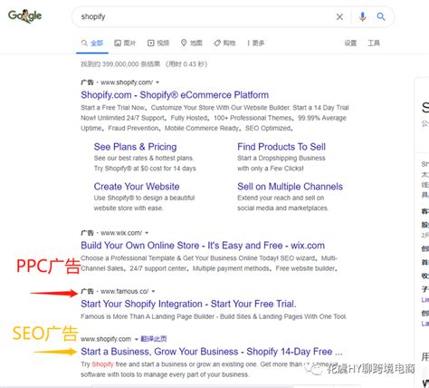 跨境独立站站外引流（二）谷歌Google的PPC广告和SEO优化 - 知乎