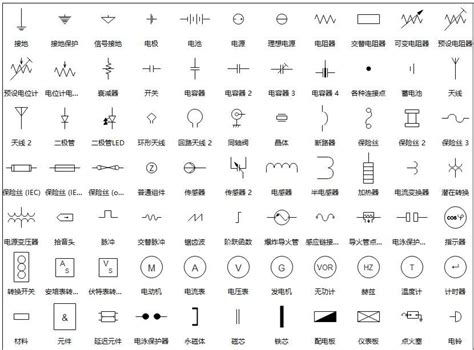 电路图符号大全_电工知识：电气图形符号和电气文字符号大全，快收藏吧！-CSDN博客