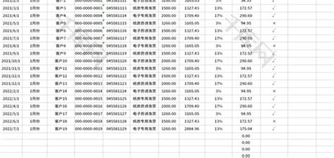 购销发货月度库存管理表Excel模板_千库网(excelID：79640)