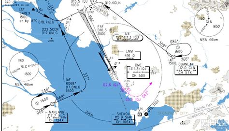 飞机航线图,南际线图,实时动态线图(第2页)_大山谷图库