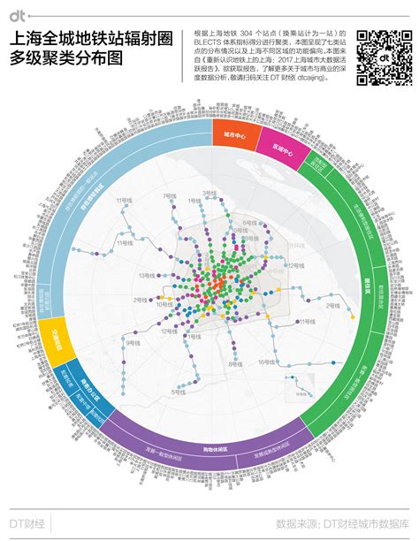2021年中国网络零售行业区域市场现状与竞争格局分析 东部地区省市规模较大、市场呈现下沉趋势_行业研究报告 - 前瞻网