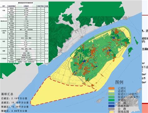 梅山2030年规划,20梅山快速路规划图,北仑梅山轻轨_大山谷图库
