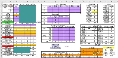 用友erp沙盘模拟软件有哪些（用友erp沙盘模拟攻略6年20m）_用友财务软件试用版_用友财务软件免费下载