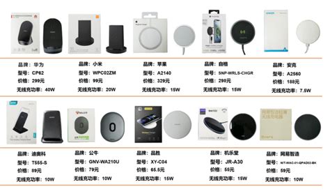 网络设备|网络设备价格|网络设备批发|网络设备厂家-市场网shichang.com
