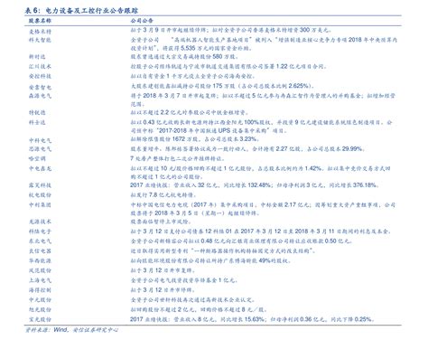 上海各区县人民法院地址电话一览表-Word模板下载_编号lbnnvvrp_熊猫办公