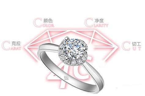 钻石戒指选购原则有哪些 – 我爱钻石网官网