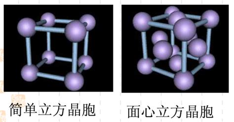 二维共价键子结构Zintl相热电材料研究及进展
