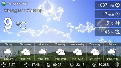 Weather in Shanghai (China) - 15 days