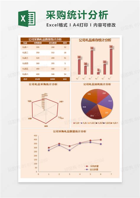 公司采购礼品数量统计分析excel模板免费下载_编号mvn7boqmz_图精灵