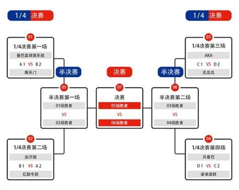 2021亚冠联赛淘汰赛赛程表及详细规则介绍