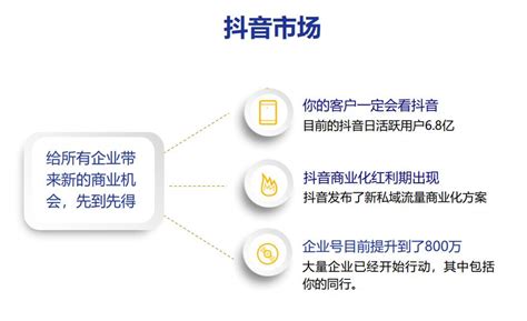 短视频营销丨浅谈短视频营销优势_传播_用户_互动性