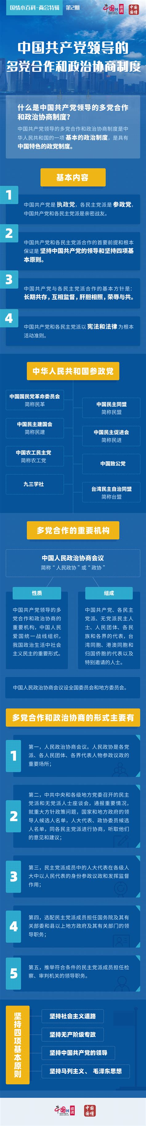 党史天天学｜中国人民政治协商会议的召开和共同纲领的制定 - 川观新闻