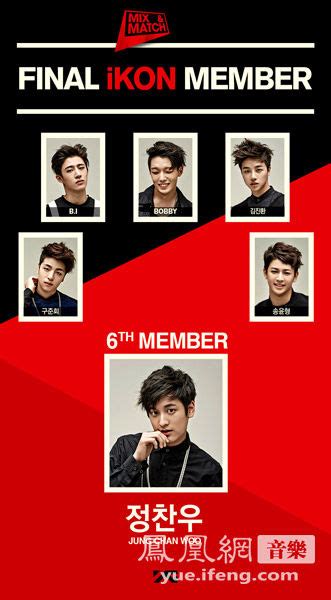 iKON第六位成员公布为郑粲右 最后一名成员将于今晚公开|iKON_凤凰音乐