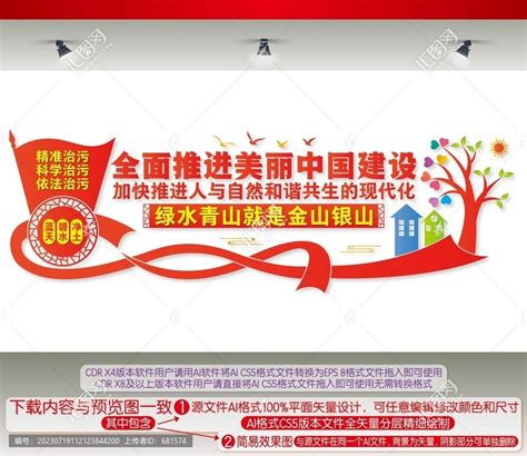 全面推进美丽中国建设,宣传类展板,宣传展板模板,设计模板,汇图网www.huitu.com