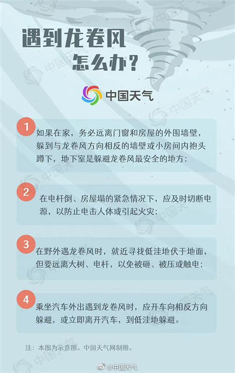 广东：让气象数据尽情“奔跑”-中国气象局政府门户网站