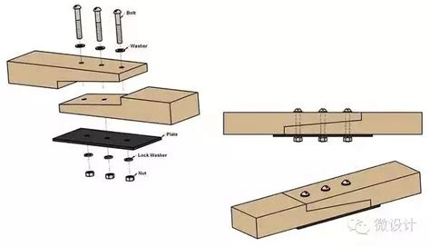 木模钢背楞体系与铝合金框塑料模板体系介绍-主体结构-筑龙建筑施工论坛