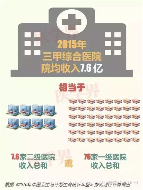 305页18万字智慧三甲医院弱电系统设计方案完整版 - 知乎