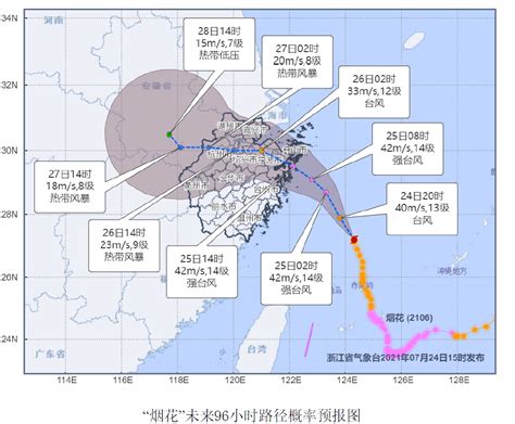 风雨要来了？海南未来一周天气戳这里→|海南|阵风|台风_新浪新闻