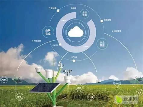 常州打造首个“5G+智慧农业”应用示范基地_智慧农业_AI资讯_工博士人工智能网
