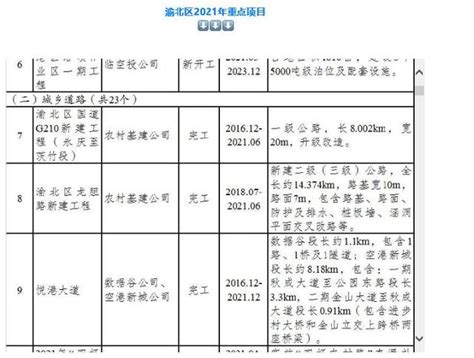 安庆市城市房屋拆迁管理办法-Word模板下载_编号lgdarejv_熊猫办公
