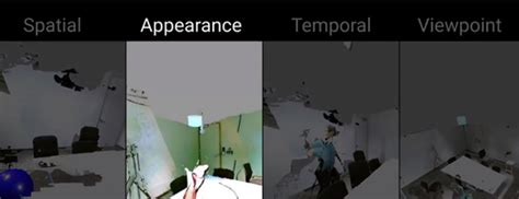 【虚拟现实】密西根大学 AR/VR/MR/XR 课程笔记_technology landscape-CSDN博客