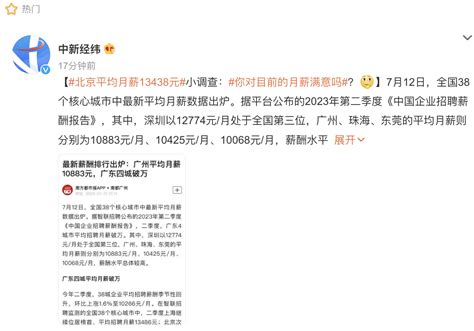 祝贺！最新薪酬排行榜发布，上海平均月薪13486元领先全国，北京紧随其后_同花顺圈子