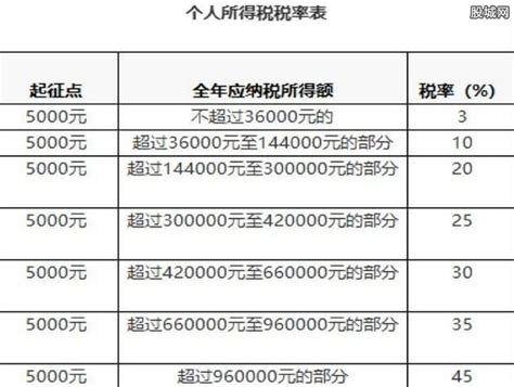 杭州市全面推广使用增值税电子发票，如何申领？解答来了__凤凰网