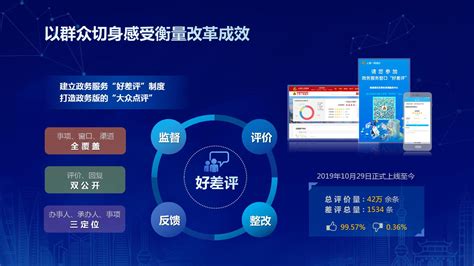 上海推进城市数字化转型 一网通办向公共服务领域拓展_手机新浪网