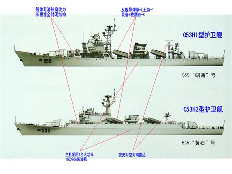 053H2型护卫舰_360百科