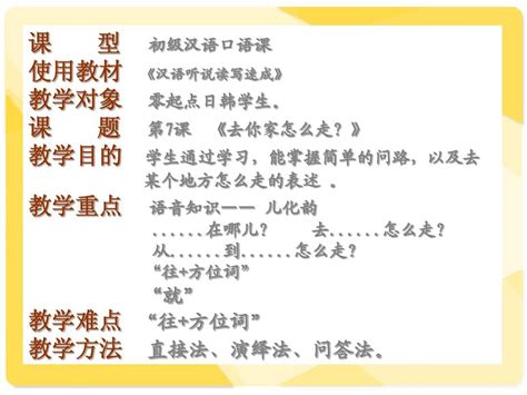 对外汉语--问路的教学(合并)_word文档在线阅读与下载_免费文档
