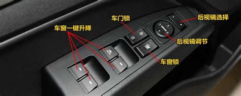 汽车驾驶室各个按钮的功能图解-求汽车驾驶室操作按钮解释 _汇潮装饰网
