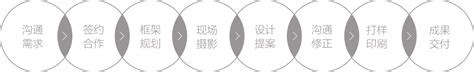 邯郸银行标识工程设计图片素材_东道品牌创意设计