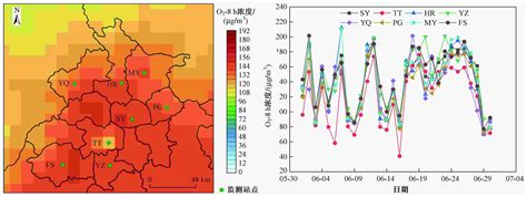2018年北京空气质量总体情况：连续195天无PM2.5重污染-国际环保在线