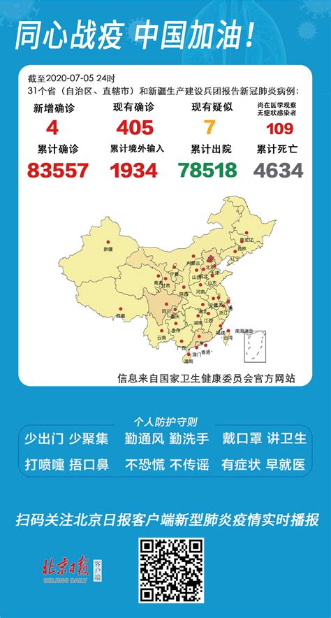 北京昨日新增1例确诊病例 行程轨迹详情公布