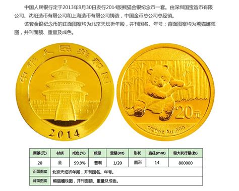 中国金币 2014年熊猫金币 1/20盎司价格(怎么样)_易购新品上架比价频道