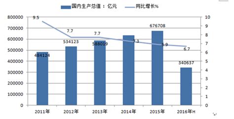 新媒体市场分析报告_2017-2023年中国新媒体市场前景研究与市场运营趋势报告_中国产业研究报告网