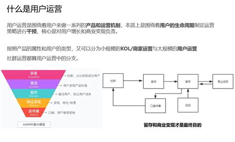 数字化客户管理，实现银行营销精准化、场景化、个性化 - 知乎