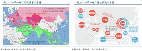 罗戈网：中国碳中和政策与实现路径 - 碳中和 - 侠说·报告来了