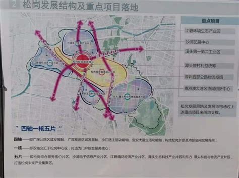 2020年全深圳10个区 城市更新 拆迁旧改规划图