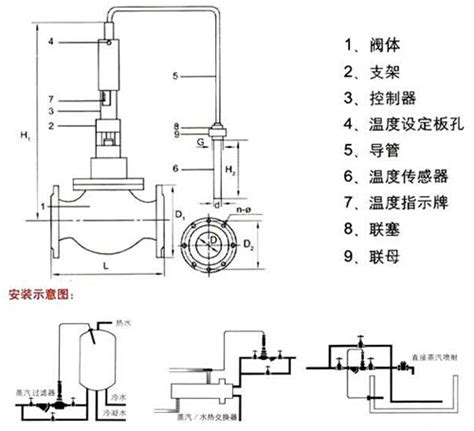 自力式流量调节阀与自力式温度调节阀的工作原理--沪山阀门制造（上海）有限公司