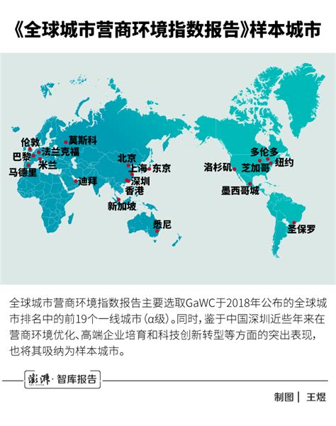 世界银行：2019年营商环境报告 | 互联网数据资讯网-199IT | 中文互联网数据研究资讯中心-199IT