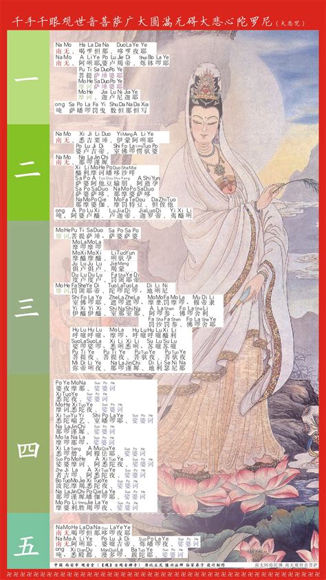 大悲咒图片